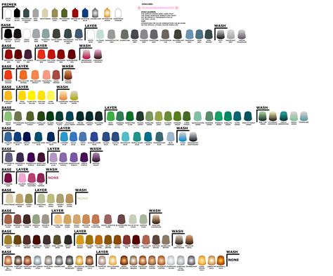 citadel paint chart 2024.